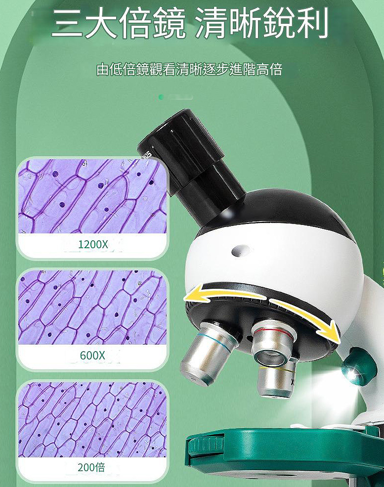 三大倍鏡 清晰銳利 由低倍鏡觀看清晰逐步進階高倍 200倍 