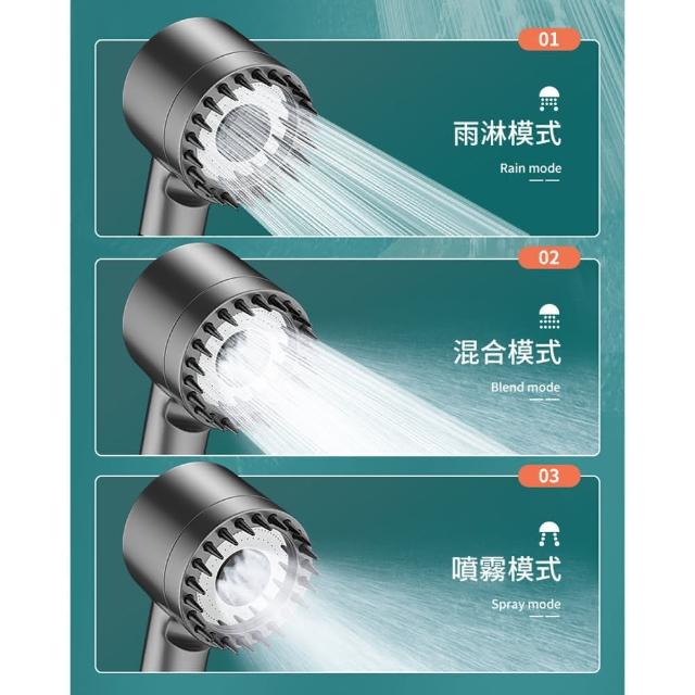 樂適多】增壓三檔花灑蓮蓬頭SIN7487(花灑蓮蓬頭增壓蓮蓬頭)