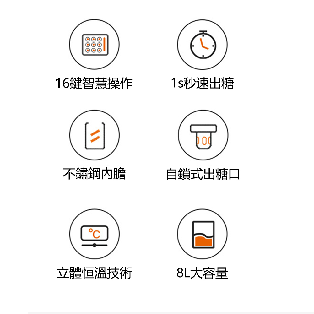 110v全自動果糖機16格果糖定量機(8L容量智能微電腦給糖機) 益好