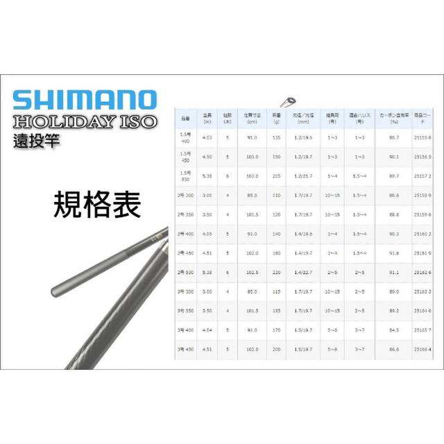 SHIMANO】HOLIDAY ISO 2-450 磯釣竿(磯釣船機礁石磯肉粽磯防波堤