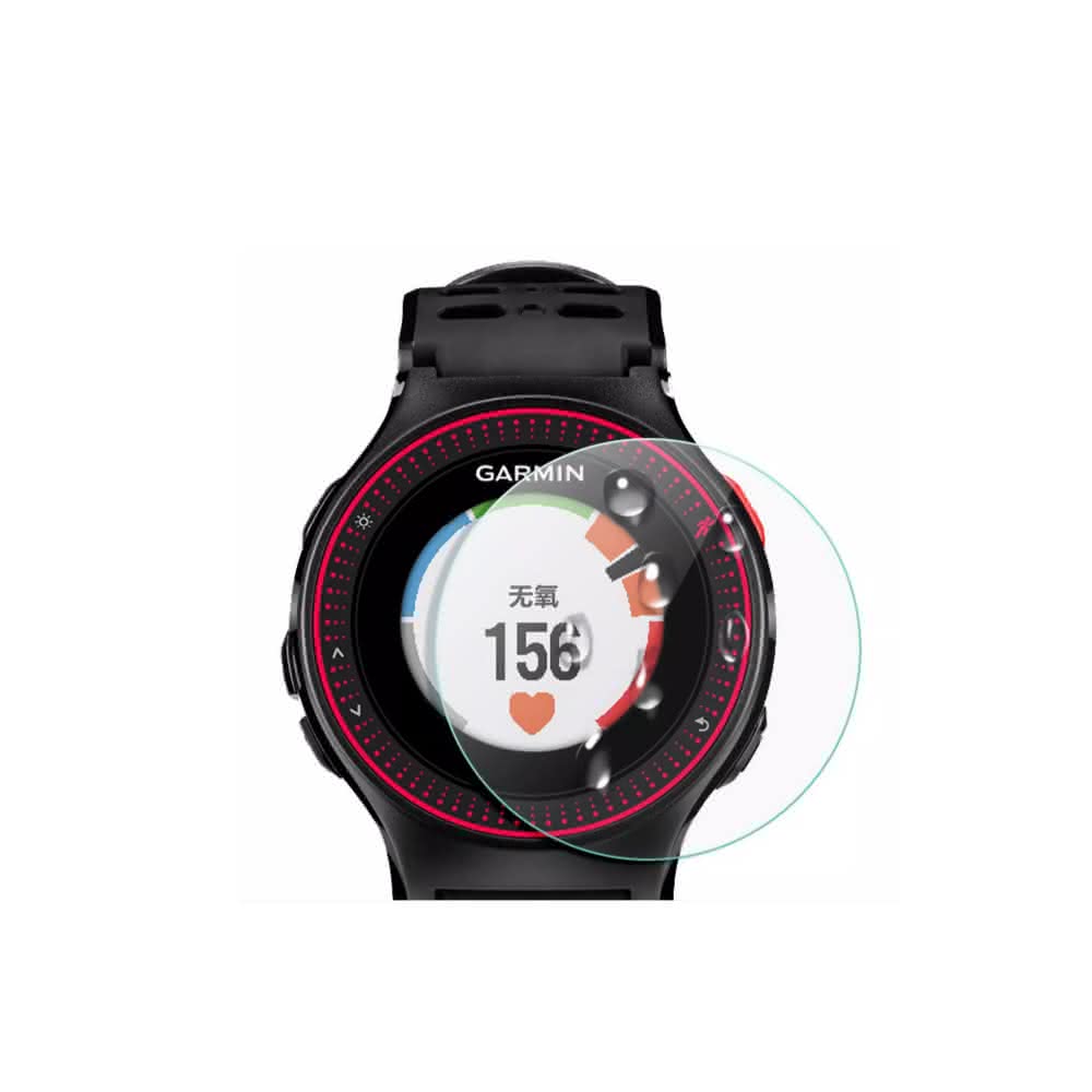 水凝膜 適用 Garmin Vivoactive 5 手錶 保護貼 全透明 超薄 TPU 軟膜(保護貼 軟膜 全透明)