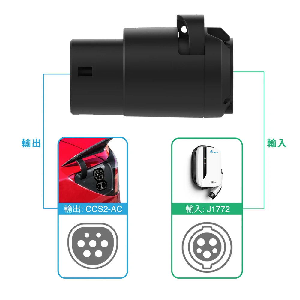 【JOWUA】J1772 to CCS2-AC / TYPE2 轉接頭(CCS2 J1772)