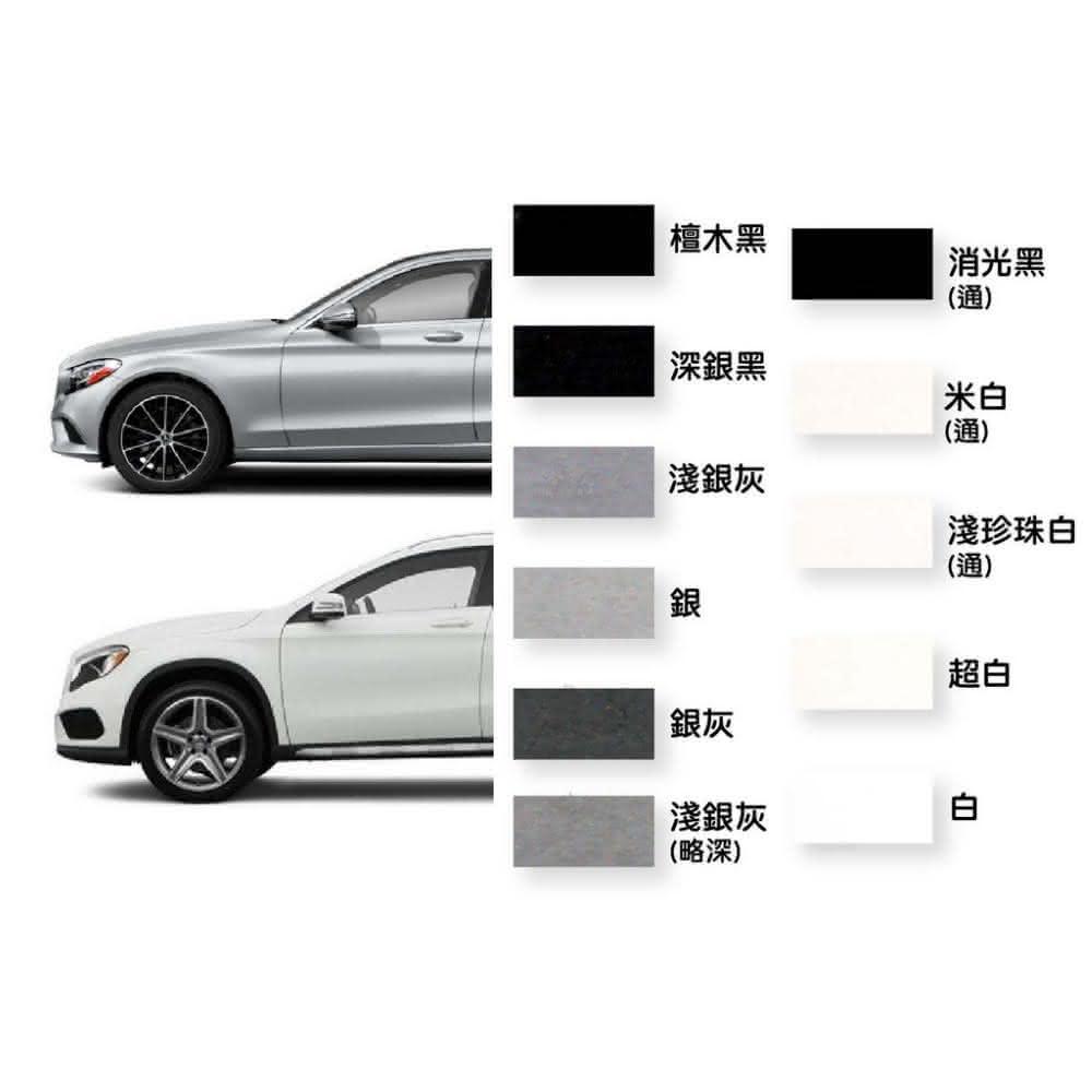 【哈家人】點師傅 BENZ 專用補漆筆(點漆筆 C300 W204 W205 A 白色 銀色 灰色 黑 消光黑 刮痕修復)