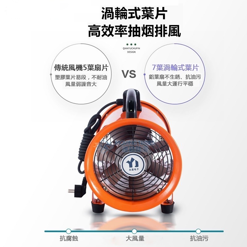 Amazon.co.jp: 超長型 送排風機 200mm,10M : 産業・研究開発用品
