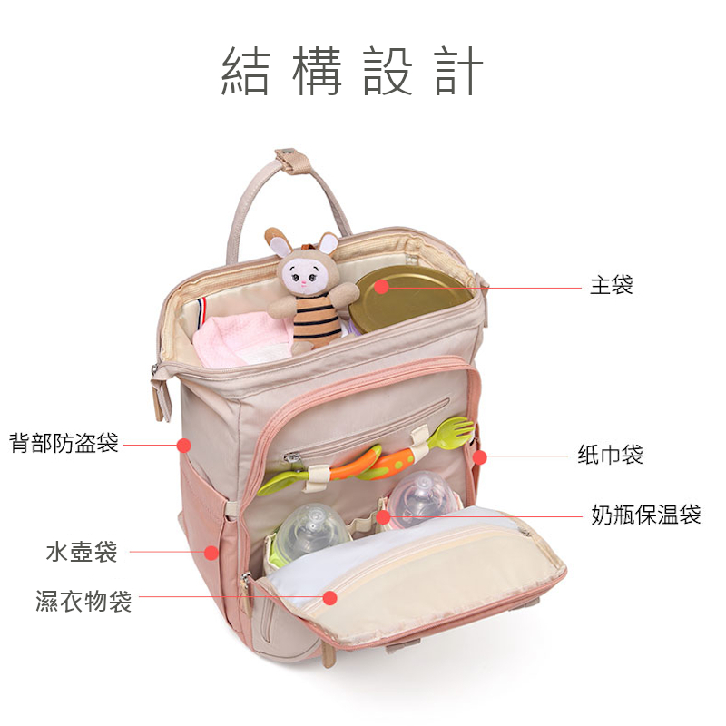 背部防盗袋