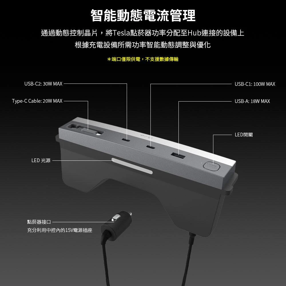 【JOWUA】特斯拉 TESLA Model Model 32024+ 煥新版 130W LED Hub(支援最高130W快充)