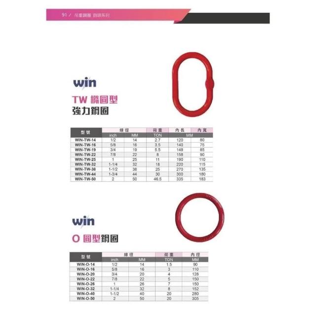 WIN 五金 台灣製造 WIN 圓形鋼圈 1/2 1.5T 橢圓形鋼圈 吊重鋼圈 起重鋼圈 特殊吊鍊 吊鍊組 吊重產品 吊重圈 吊環