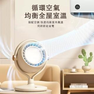 空氣循環扇 電風扇 臺式桌面風扇 落地節能靜音風扇(無葉風扇 臺式/米白色標配款 充電款 2400hA) - momo購物 - 2024年09月