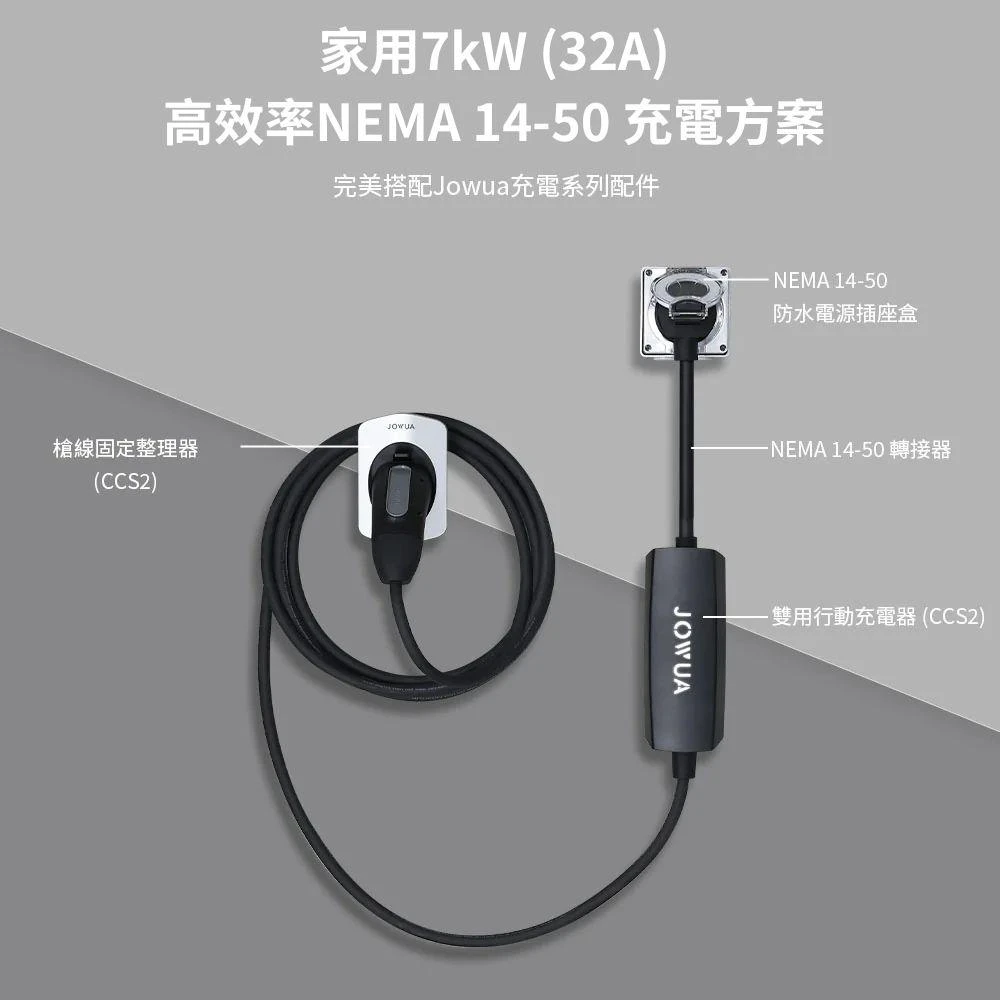 【JOWUA】TESLA CCS2Type-2雙用行動充電器+NEMA 14-50轉接器(可透過不同插座形進行中速或慢速充電)