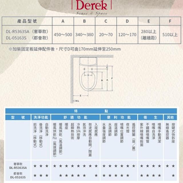 【Derek 德瑞克衛浴】DL-05163S 免治馬桶蓋 馬桶馬桶蓋 原廠公司貨