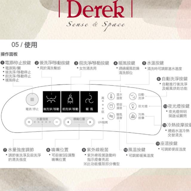 【Derek 德瑞克衛浴】DL-05163S 免治馬桶蓋 馬桶馬桶蓋 原廠公司貨