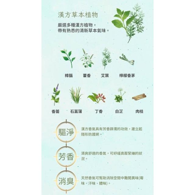順天堂】薄艾驅淨草本錠漢方草本植物成分5入驅淨除臭芳香環境