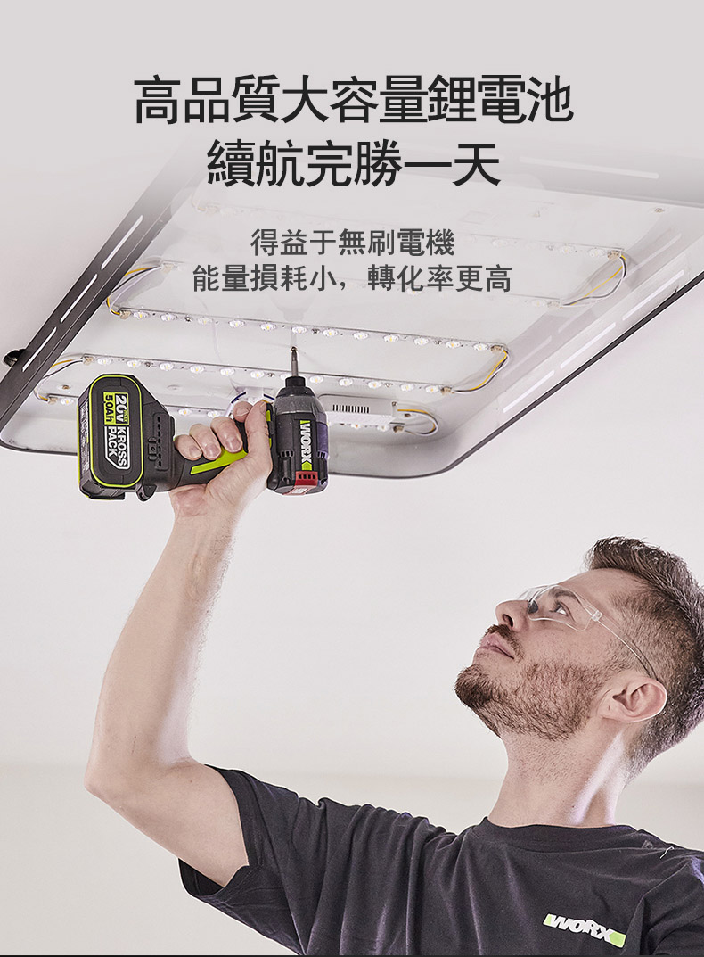高品質大容量鋰電池續航完勝一天得益于無刷電機能量損耗小,轉化率更高 WORX
