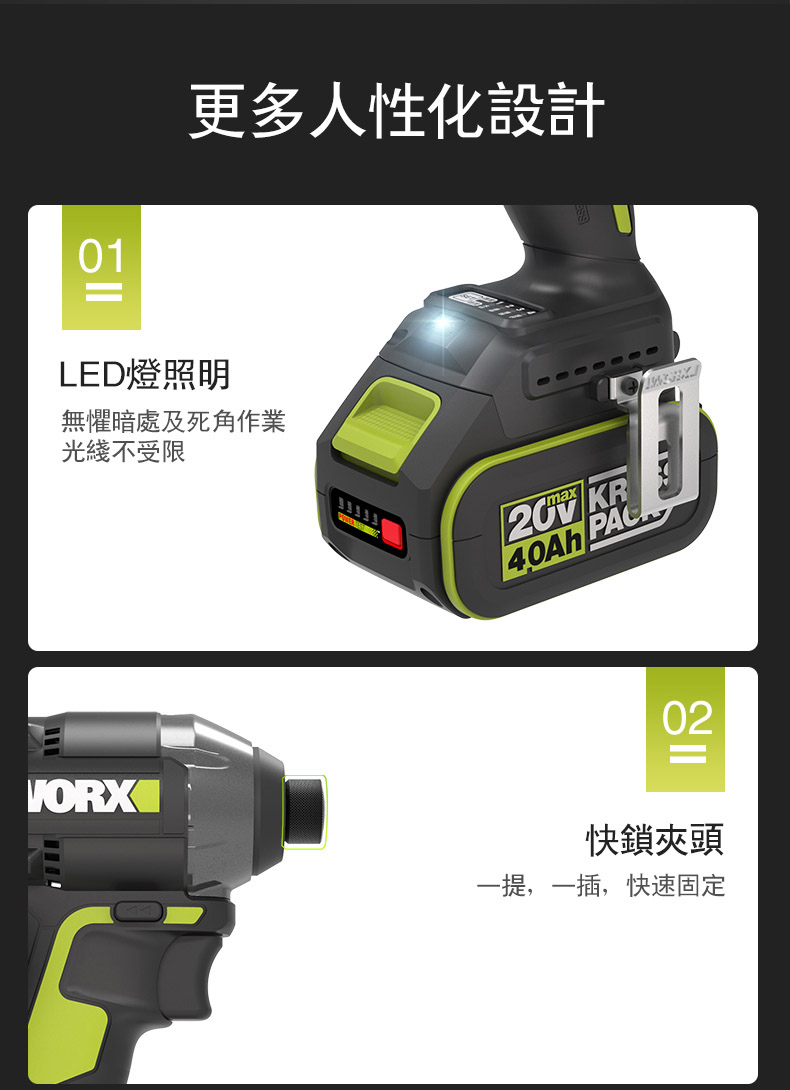 更多人性化設計01LED燈照明無懼暗處及死角作業光綫不受限20 KR 02快鎖夾頭一提,一插,快速固定