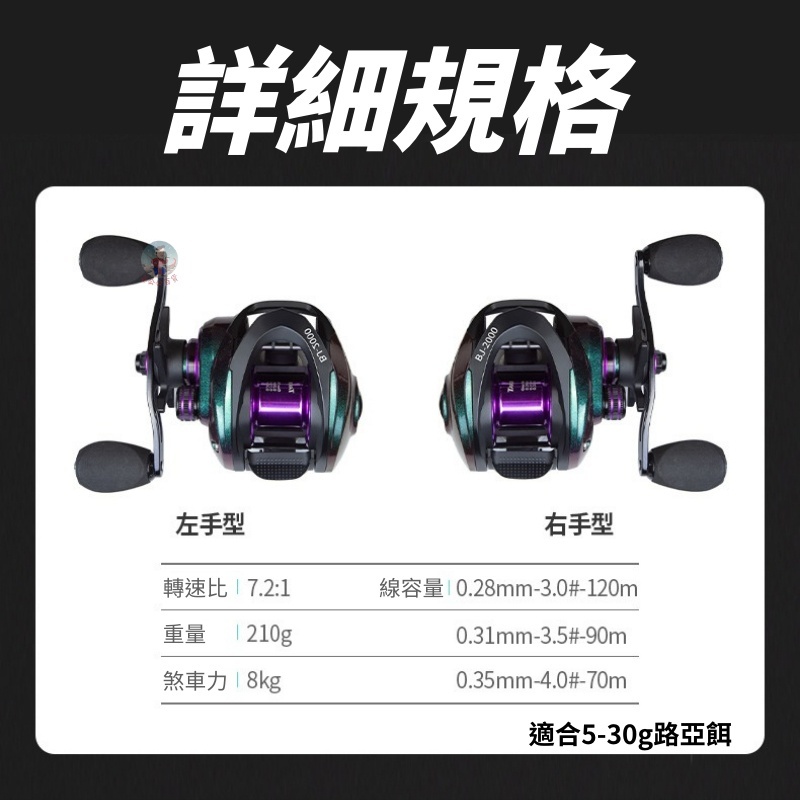 水滴輪遠投路亜魚糸輪 水滴輪遠投路亜魚糸輪