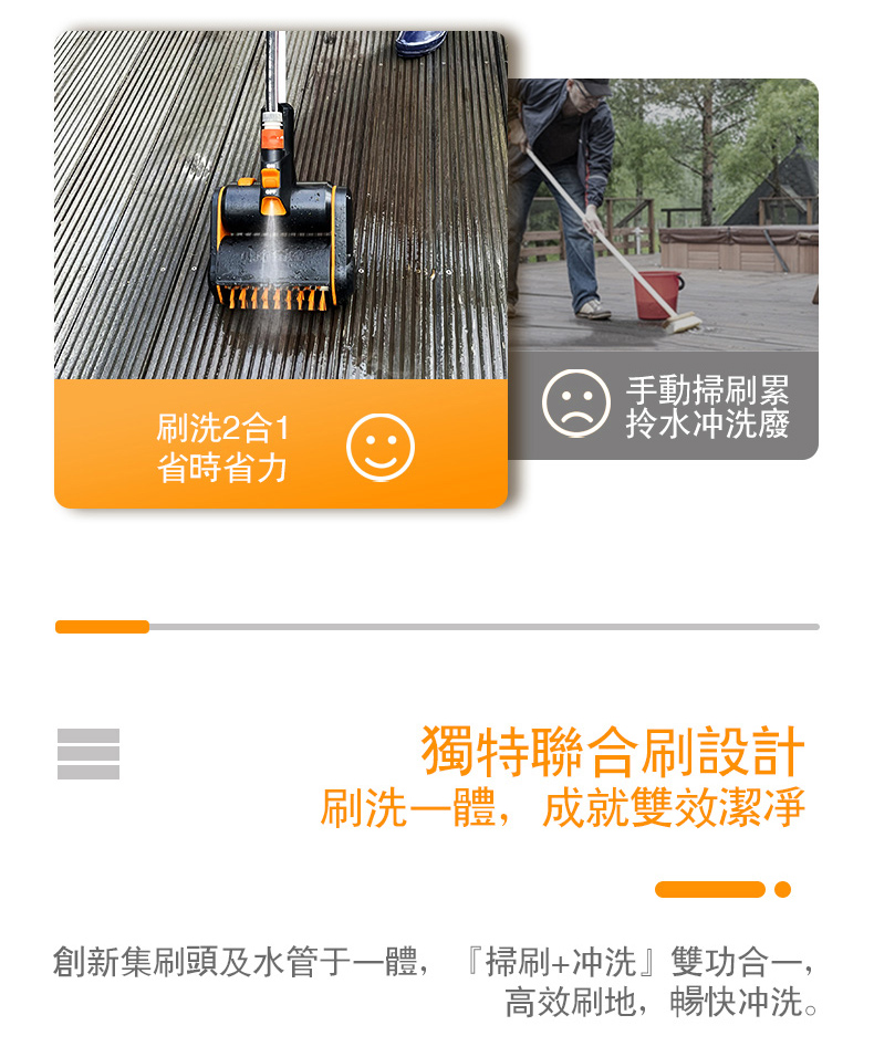 刷洗2合1省時省力 手動掃刷累拎水冲洗廢獨特聯合刷設計刷洗一體,成就雙效潔淨創新集刷頭及水管于一體,『掃刷+冲洗』雙功合一,高效刷地,暢快冲洗。