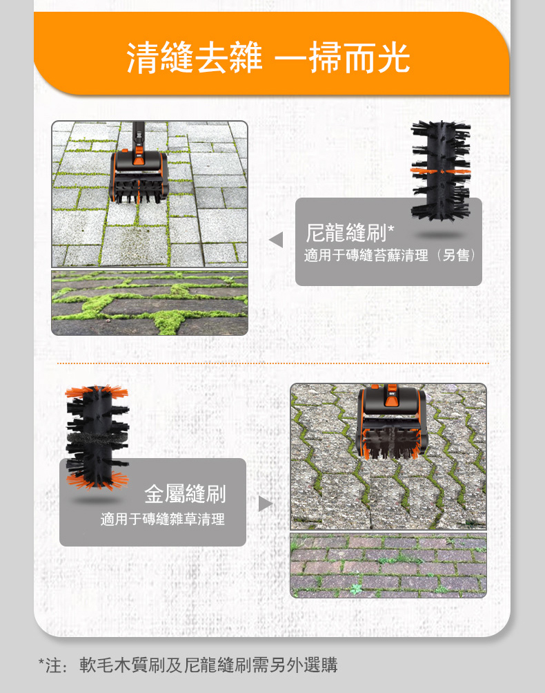 清縫去 金屬縫刷適用于磚縫雜草清理尼龍縫刷*適用于磚縫苔蘚清理(另售)*注:軟毛木質刷及尼龍縫刷需另外選購
