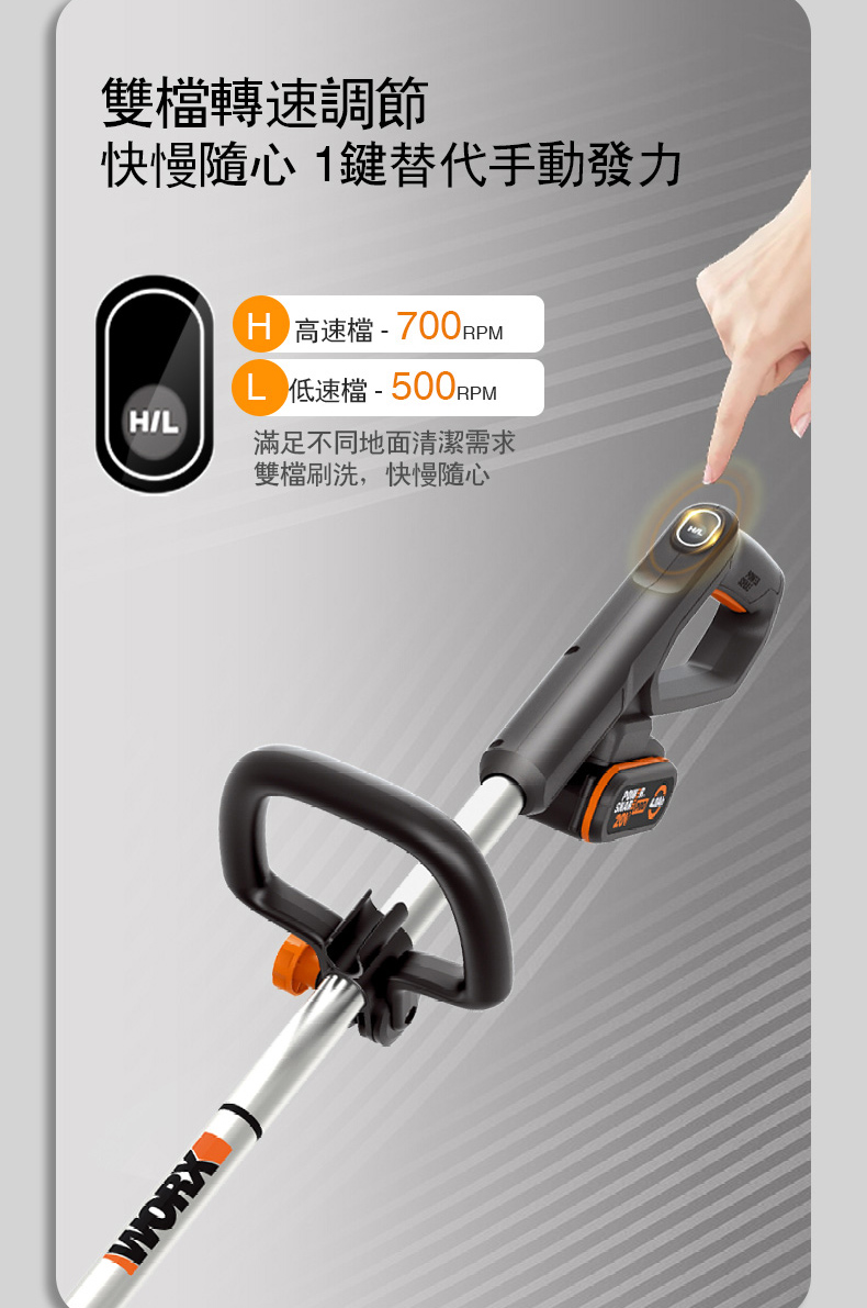 WORX雙檔轉速調節快慢隨心鍵替代手動發力H/H 高速檔-700RPML 低速檔-500RPM滿足不同地面清潔需求雙檔刷洗,快慢隨心