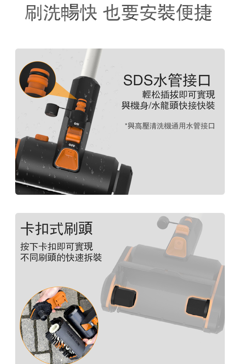 刷洗暢快 也要ONSDS水管接口輕松插拔即可實現與機身/水龍頭快接快*與高壓清洗機通用水管接口OFF卡扣式刷頭按下卡扣即可實現不同刷頭的快速