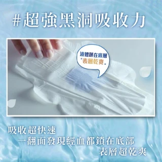【好自在】Whisper 液體衛生棉 大入數 盒裝 日用/量多日 規格可選