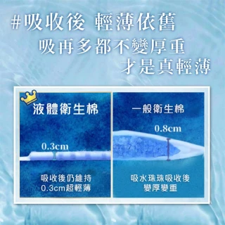 【好自在】Whisper 液體衛生棉 大入數 盒裝 日用/量多日 規格可選
