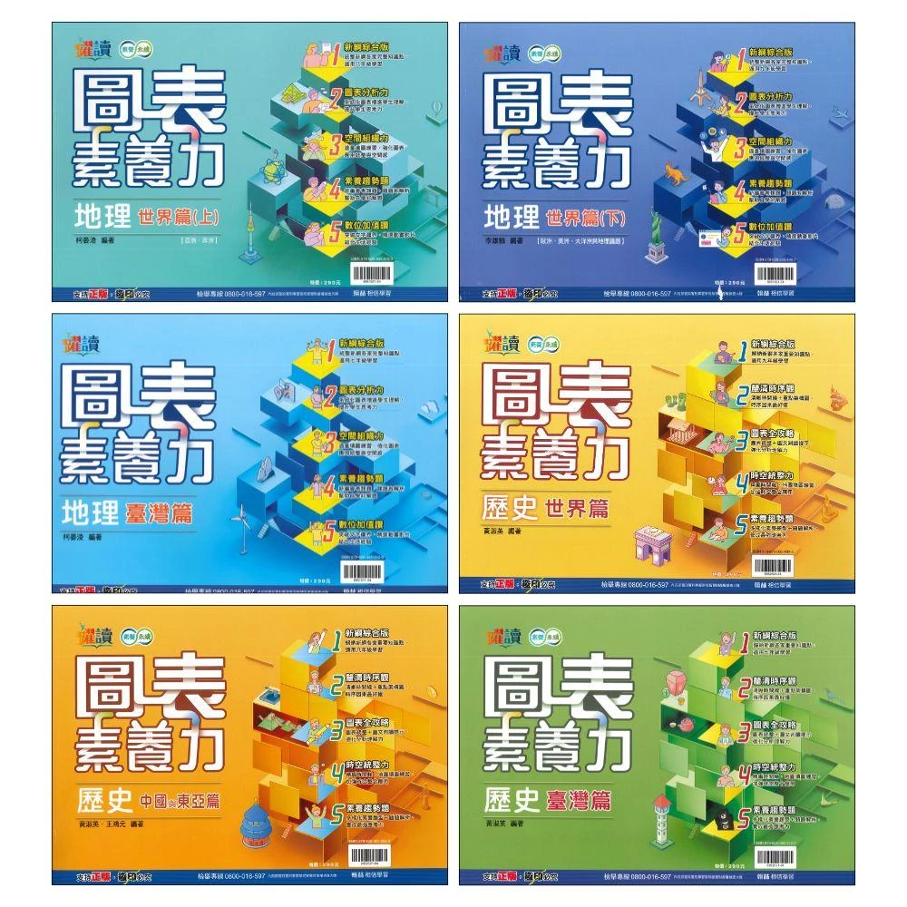 ●大書局●*翰林國中 躍讀『圖表素養力』地理 歷史 臺灣篇 / 世界篇 / 中國與東亞篇 / 世界篇(上)(下)_國一、國二 適用 彙整各版精華(附解答)