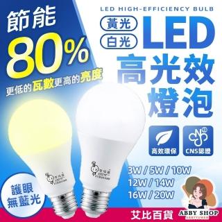 【spirit 電精靈】最低價 LED球泡燈 護眼無藍光 環保新指標 LED燈泡 E27燈座 燈泡LED 電燈泡 E27 LED 燈泡 LED