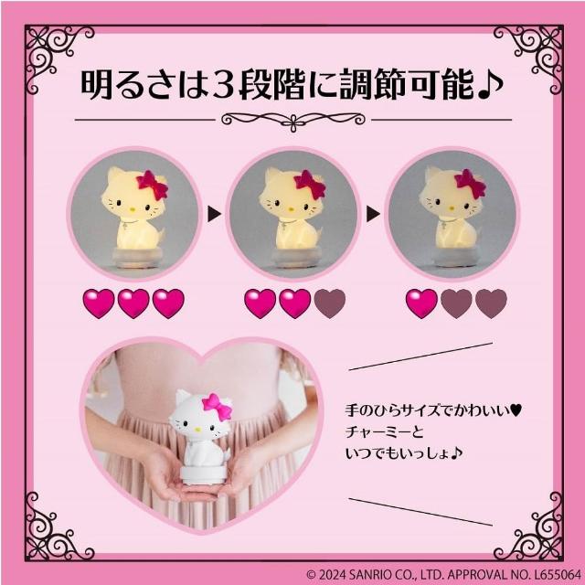 2007年】CHARMMY・KITTY☆貯金箱【ヴィンテージ】など Charmmy Hello