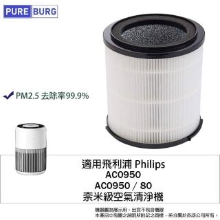 【PUREBURG】適用飛利浦PHILIPS AC0950 AC0950/80奈米級空氣清淨機 活性碳HEPA濾網濾芯FY0910 / 30