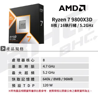 CPU-AMD系列,CPU/主機板,電腦/組件- momo購物網- 好評推薦-2025