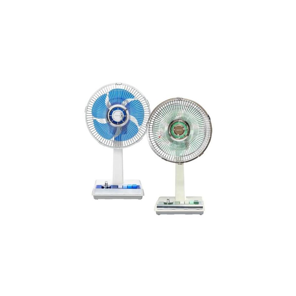 【KOIZUMI】10吋復古電風扇KLF-G035 (藍白/綠白)