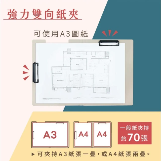 【ABEL 力大牌】力大牌ABEL  雙夾A4輕量防水丹麥夾66250(多色)