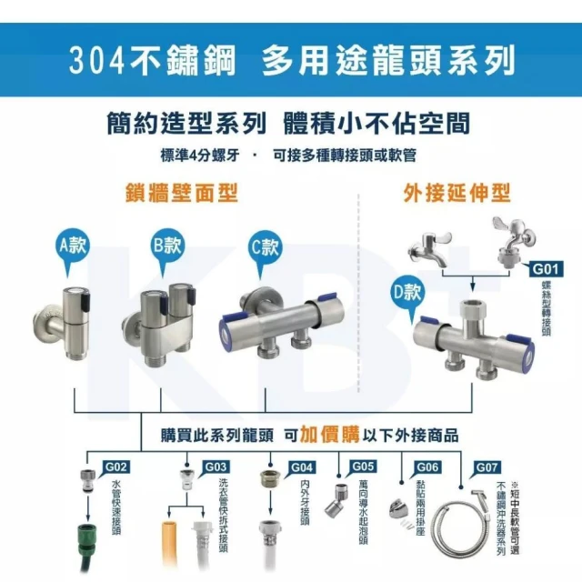 KB+ 304不鏽鋼龍頭（4款可選）5001-741 742 751 750｜洗衣機 陽台 浴室 園藝 皆適用