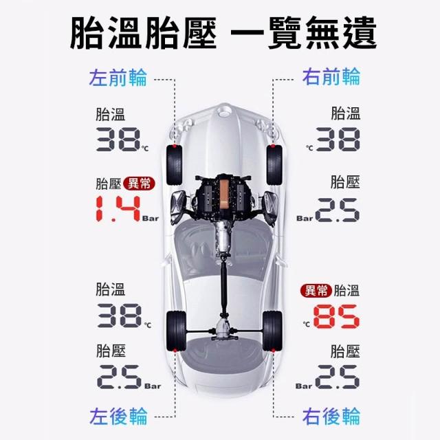 彩屏TPMS胎壓偵測器｜胎壓器｜汽車胎壓監測｜TPMS胎壓檢測器