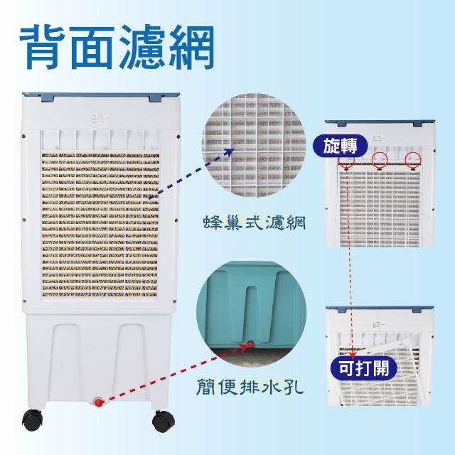 冷風機、冷風扇 勳風】32公升冰風暴水冷扇/冰晶水冷循環涼風扇HFA-K0632 水循環