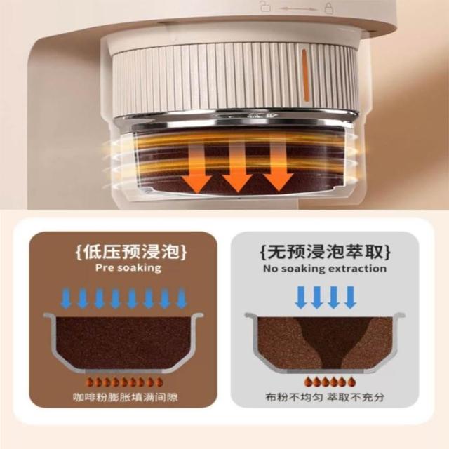 半自動美式咖啡機 膠囊咖啡機 手沖/冷萃咖啡機 110V 觸控預浸泡 多層過濾 鋰電款  20.5x9x21cm
