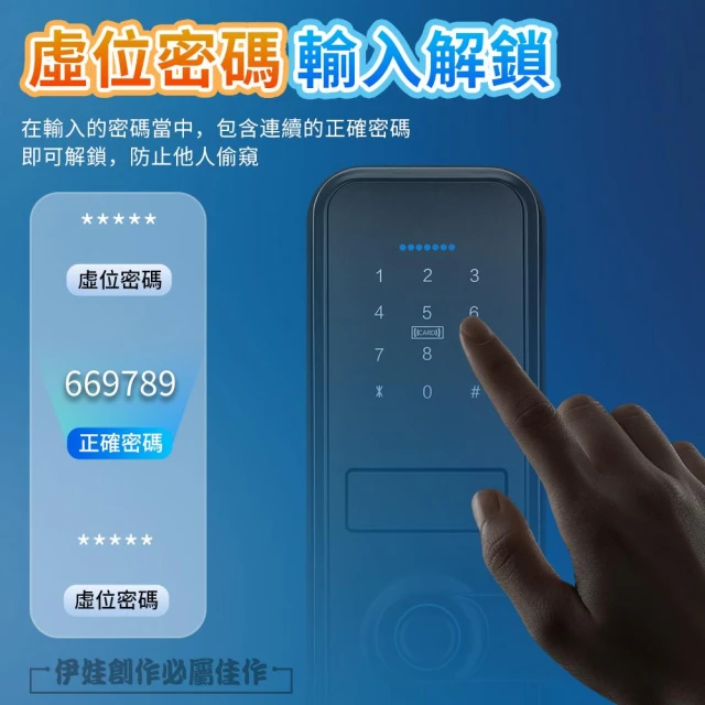神道指紋易付姓名易 dormakaba 六合一密碼/指紋/卡片/鑰匙/藍芽/遠端密碼智慧電子門