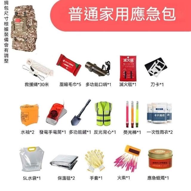 防灾套装2人用 地震对策30点避难套装plus+ 防灾套装2人用 地震对策30点避难套装plus+ HIH Hazard 地震