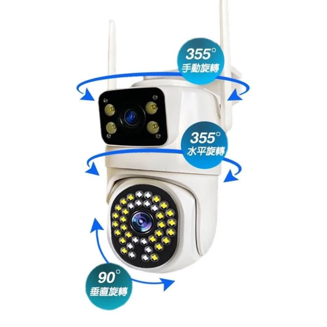 YOOSEE總代理雙鏡頭600萬監視器 適用有看頭(防水防雷 一台抵二台 全採夜視 人形追蹤)