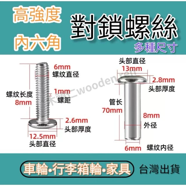 [木頭仁]家具對鎖 行李箱 對鎖螺絲 304不鏽鋼內六角螺絲 子母螺絲 帳本 對鎖螺絲 倒邊夾板螺帽