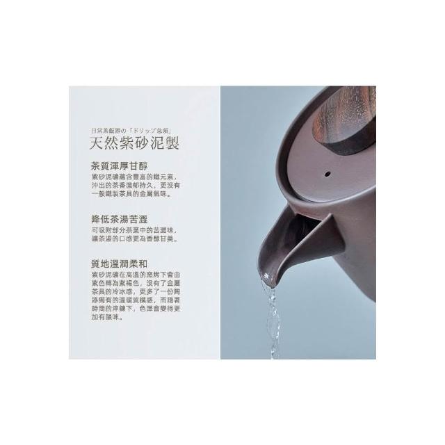 日本FORMLADY 小泉誠日製萬古燒紫砂煎茶/咖啡壺-1.1L