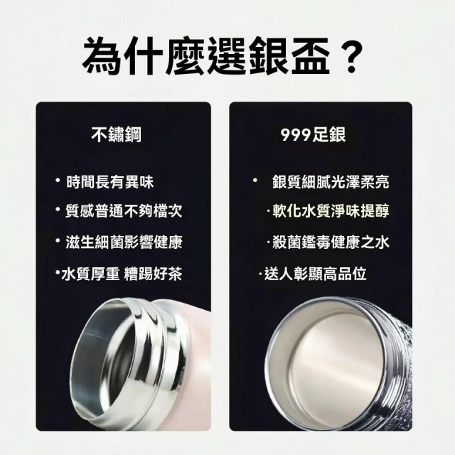 銀盃 銀杯 純銀 共箱 97g 免運+ 台灣出貨可開統編【男士水杯】S999純銀保溫杯商務豪華足銀盃保溫