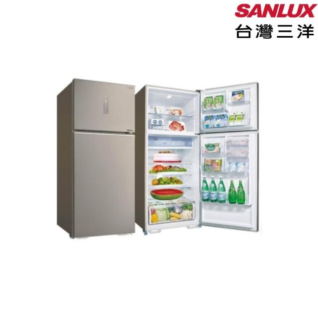 Sanlux 台灣三洋 SR-V582B