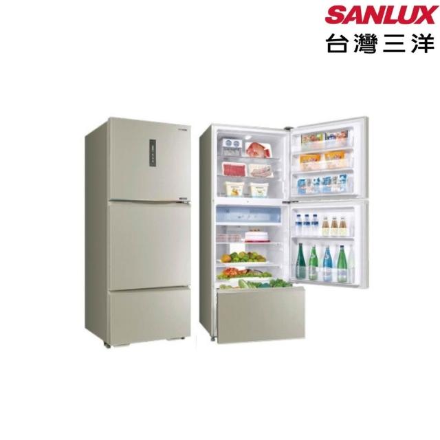 Sanlux 台灣三洋 SR-V582C