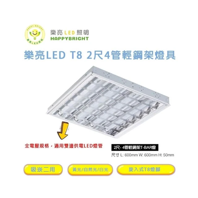 【HappyBright 樂亮】燈座 T8 2尺4管 LED輕鋼架 含燈管 吸頂 崁入兩用 白光(一組兩入) 宗宏材料