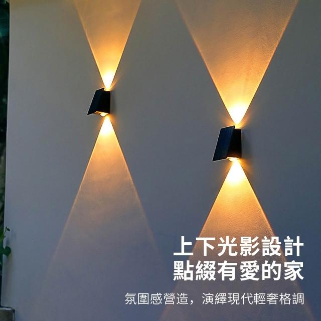 太陽能雙向洗牆燈 太陽能壁燈 LED圍牆燈 貓眼燈 IP65防水 智能光控 庭院燈 太陽能戶外燈氛圍燈