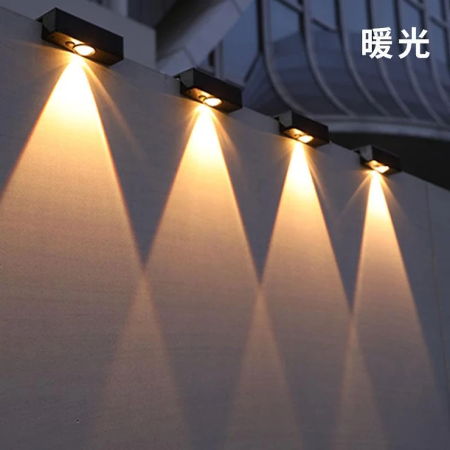 太陽能洗牆燈 太陽能壁燈 貓眼燈 智能光控 IP65防水 LED圍牆燈 庭院燈 太陽能戶外燈 氛圍燈
