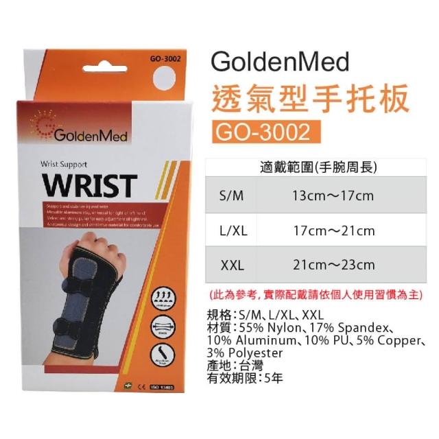 手腕痛到不行?先別亂買護腕,看完這篇再決定