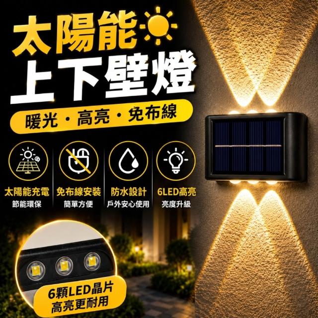 全年0電費｜太陽能6LED洗牆燈 太陽能壁燈 LED圍牆燈 貓眼燈 防水 智能光控 庭院燈 太陽能戶外燈氛圍燈