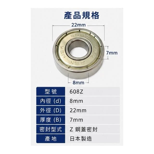 日本製 NSK 608ZZ 軸承｜8×22×7mm｜滑板／直排輪軸承通用｜風扇／馬達｜原廠正品